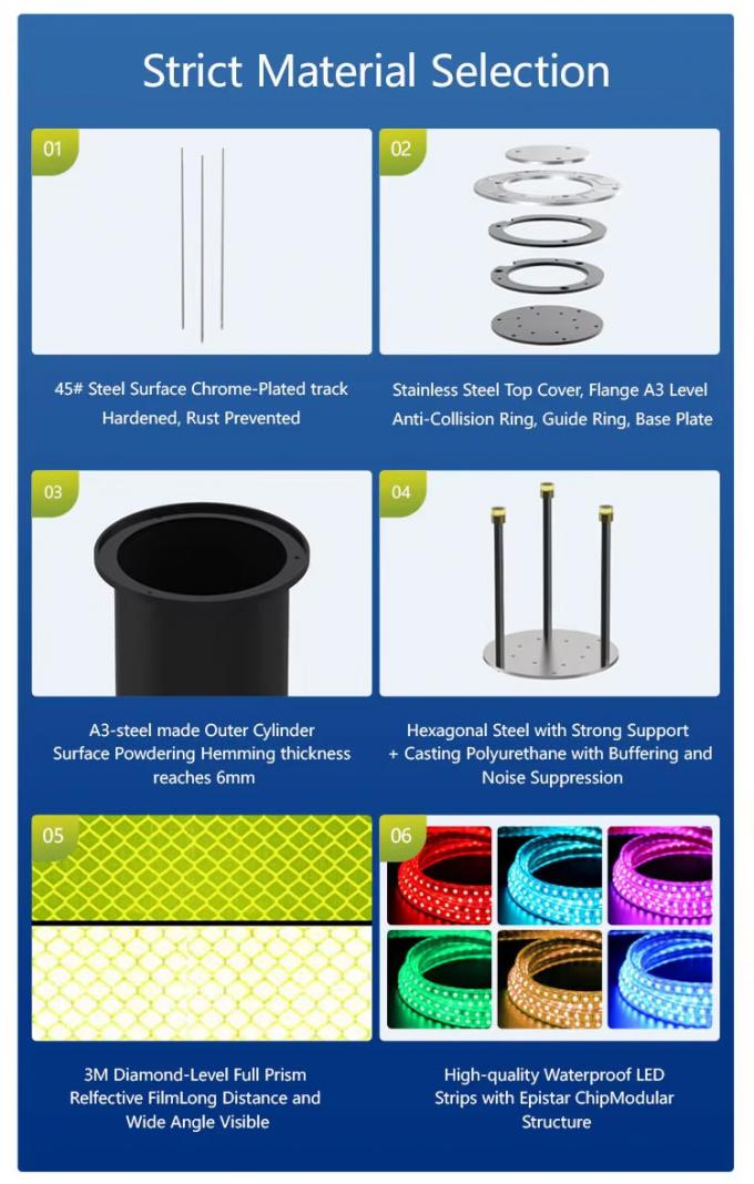 Гидравлический механизм подробности болла