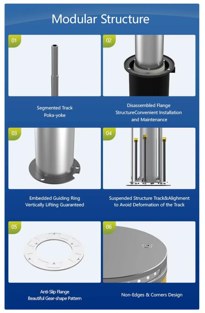 Боллард в работе