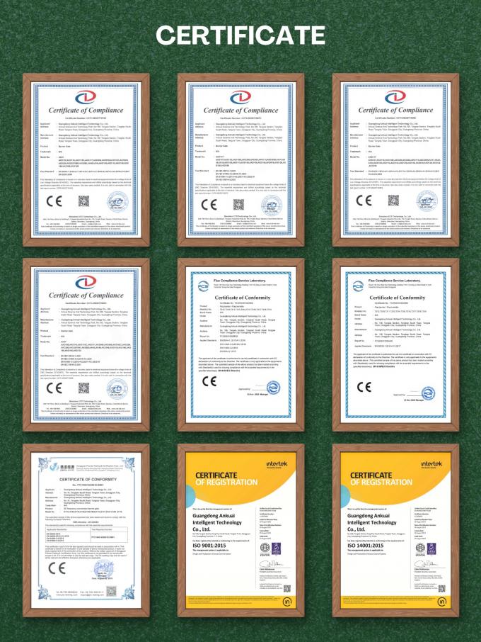 Ankuai продуктов витрины