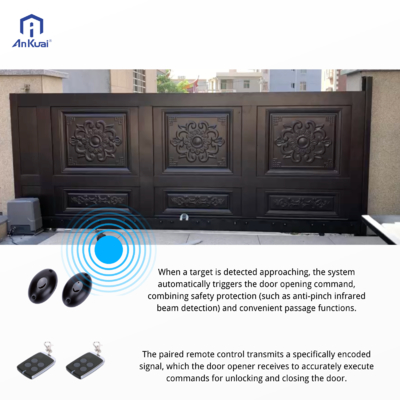 Купить AK800DC Smart Auto Door Opener for Commercial Use – Equipped with Remote, WiFi App & Infrared Detection online manufacture